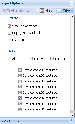 Report options for summary disk report