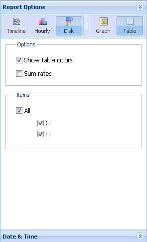 Report options for summary disk report