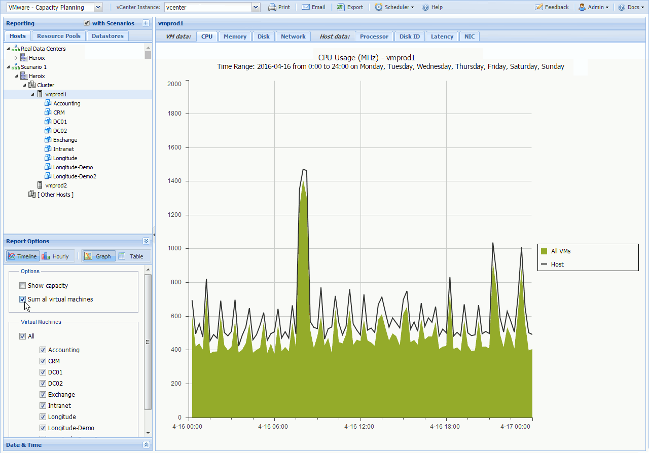 Report Options