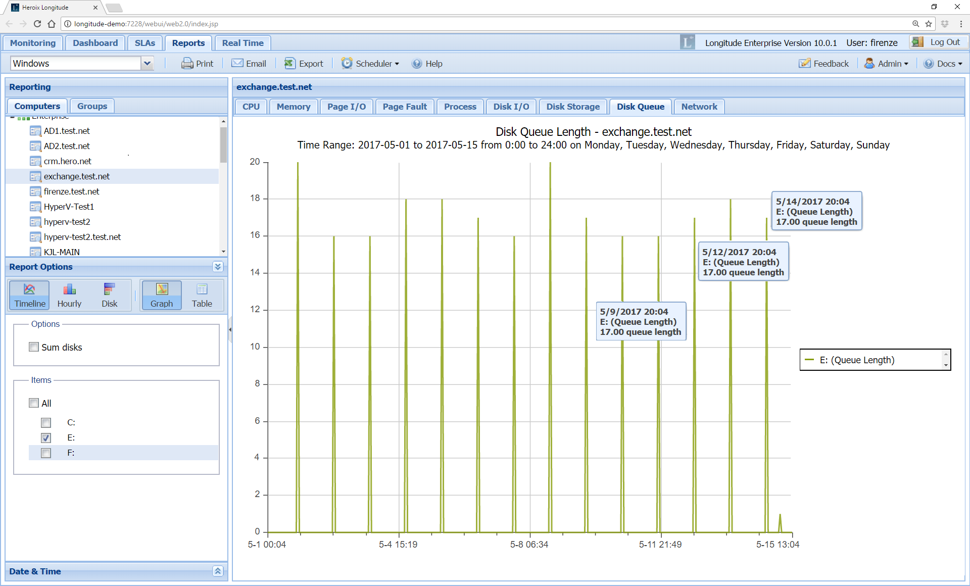 Reporting that helps baseline server performance metrics