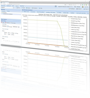 Database Monitoring with Longitude