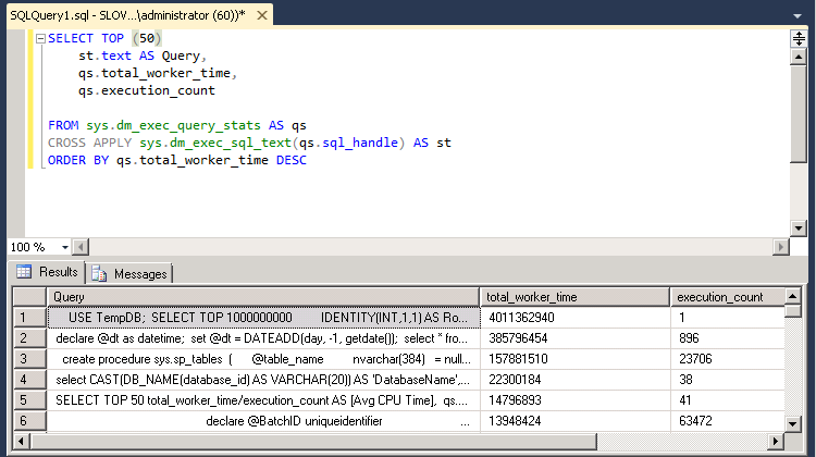 Finding Sql Server Cpu Problems With Dmv Queries - Longitude