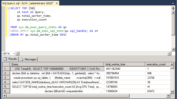 TOP 5O SQL QUERIES HIGH CPU.png