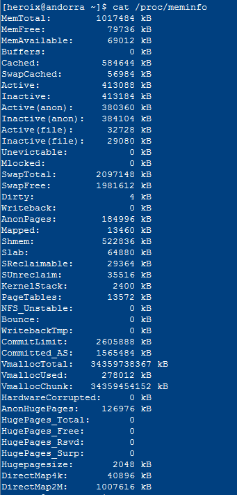 contents of system level memory metrics in /proc/meminfo